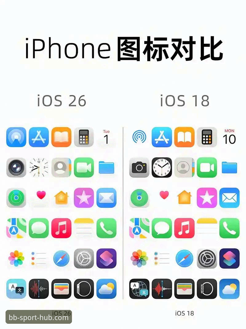 BB平台iOS下载 vs 安卓下载：哪个更适合你？全面对比与选择指南