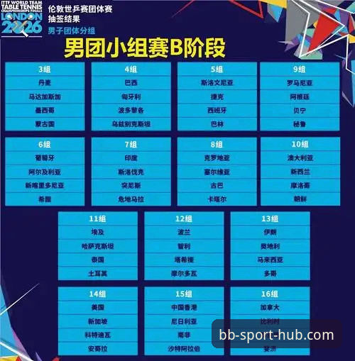 基于世乒赛男团小组赛的3个战术亮点分析