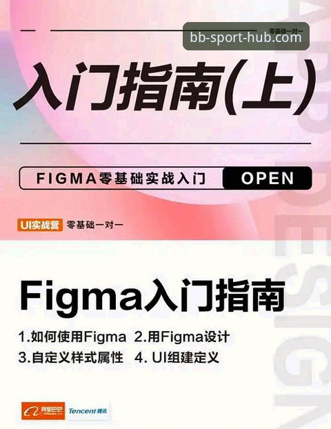 BB平台使用教程 BB平台使用教程:从零基础到精通的操作指南
